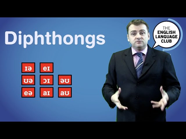 Diphthongs = Double Vowels = Two Vowel Sounds