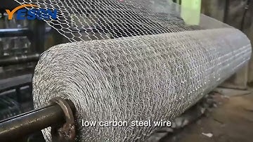 Production Process - Galvanized Hexagonal Wire Mesh Manufacturing