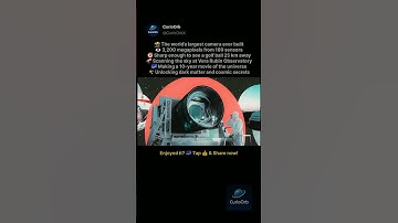 3200 Megapixel LSST Camera 🌌 World’s Biggest Digital Eye on the Cosmos