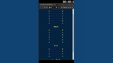 Set Difference in Relational Algebra: Data Comparisons #relationalalgebra #elevatewithppb
