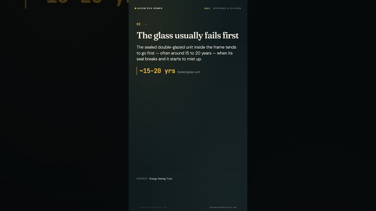 How long do uPVC windows actually last 🪟