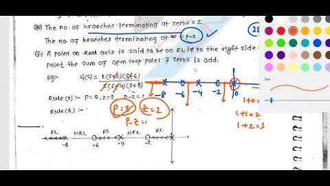 TRB EEE/ECE ROOT LOCUS PART 2