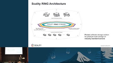 Scality- Scality Unified Storage for OpenStack