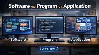 Software Vs. System Vs. Application screenshot 2