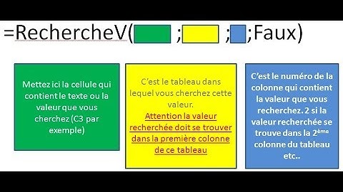 Les recherchev sur Excel (fonction recherche verticale) - débutant