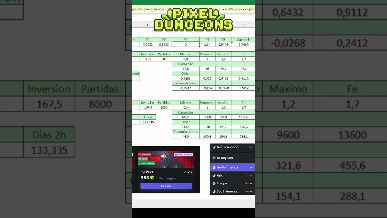 Resultador de jugar Pixel Dungeons 🎮  Conviene invertirle dinero o invertirle tiempo?