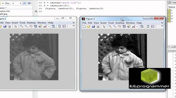 MATLAB tutorial: Image Processing Basic (6 functions in 4 mins)