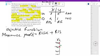 CHAPTER 7 LINEAR PROGRAMMING EXERCISES PART 1