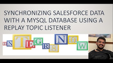 Salesforce Push Topic Event With MuleSoft | Salesforce Workbench |Replay Topic| MuleSoft