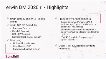 What’s new in erwin Data Modeler 2020 r2    NA