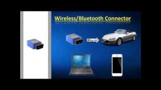 503 Car Diagnostic Scanner and Engine Tuning Remapping Kit - With Bluetooth Scan Tool OBD USB Cable screenshot 5