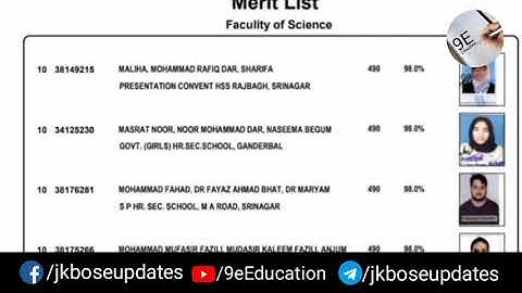 Jkbose class 12th Result declared 2021 kashmir division