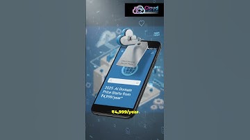 Buy  AI Domain India 2025 Price Update  Cheapest AI Startup Domains  Cloud India Hub