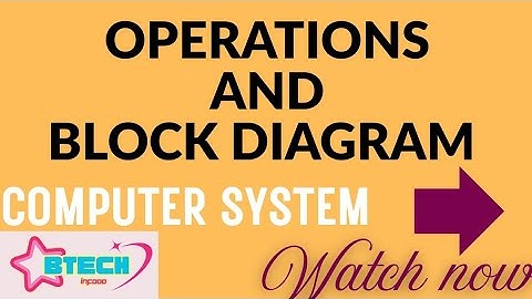 Operations and Block diagram of Computer System #computersystem #blockdiagram #viral #education.