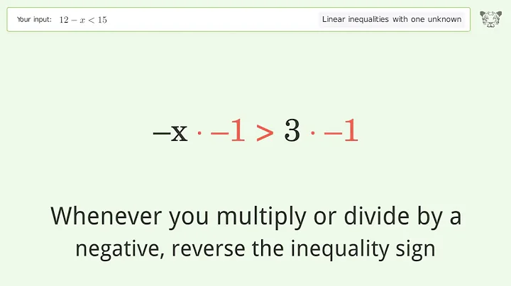 Solving Linear Inequalities: 12-x is Smaller Than 15