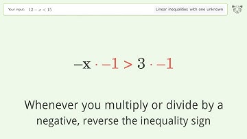 Solving Linear Inequalities: 12-x is Smaller Than 15