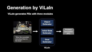 Vision-Language Interpreter for Robot Task Planning