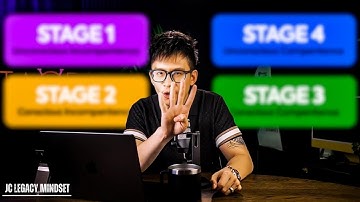 4 STAGES TO DEVELOP COMMUNICATION SKILLS MASTERY | BY JC LEGACY MINDSET