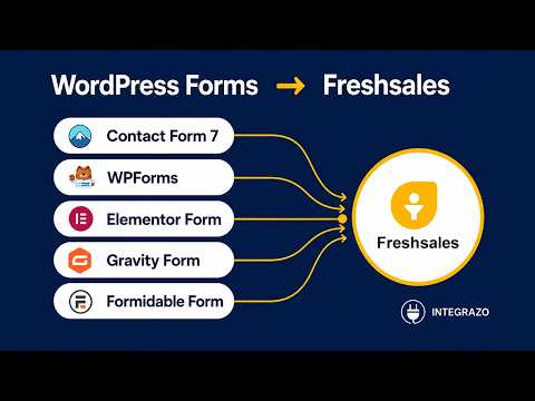 Connect WordPress Forms to Freshsales CRM Integration (Free Plugin) | WordPress Tutorial
