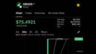 Getgrass io Airdrop Do This Now To Be Eligible For $GRASS Withdrawal to Solana Wallet