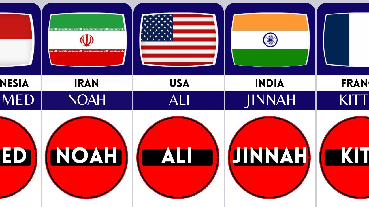 most-hated-names-from-different-countries-youtube