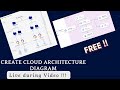 Create cloud architecture diagrams for gcp  aws  azure
