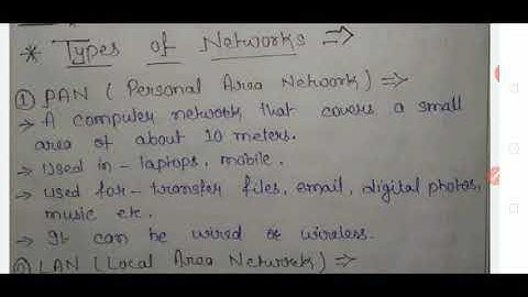 Class 8 - Computer - Chapter 1 , Part 4