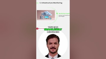 Optimize Your Systems Master with Dynatrace Infrastructure Monitoring