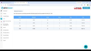 My IBPS Po Live Mock Test Score On Oliveboard|| 100% accuracy in English 🔥🔥#ibps #rrb #rbi #sbi