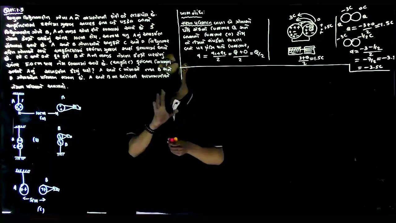 Physics|chapter1|lec5|vedsir