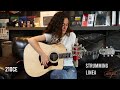 Електроакустична гітара TAYLOR GUITARS 210ce