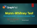 Mann Whitney Test | Non Parametric Unpaired Sample T Test | GraphPad Prism | Dr. H Ismail