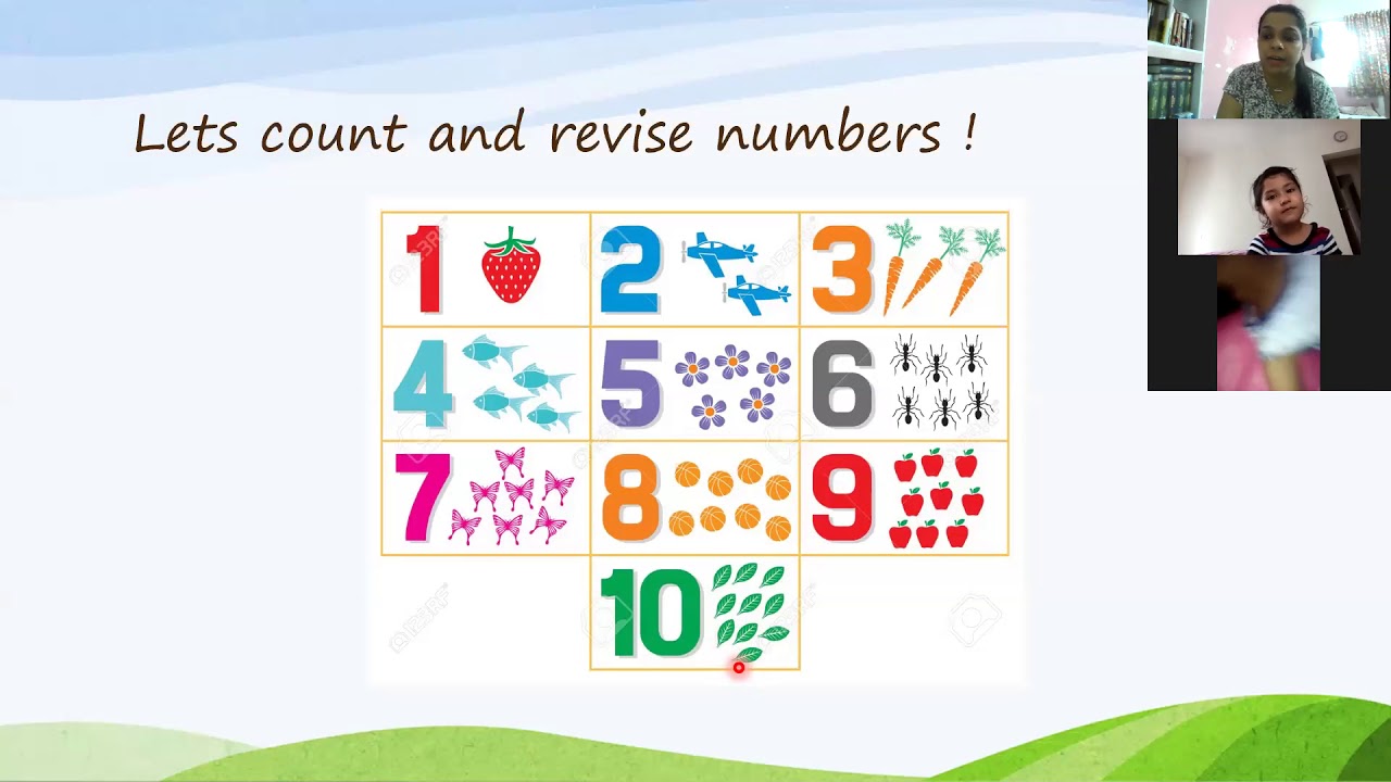 Maths online Class Part 1 - YouTube