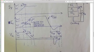 Week 3-1 Video Lecture Power Electronics