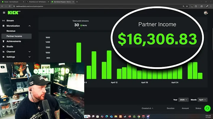 Can Small Streamers Make Money on Kick?
