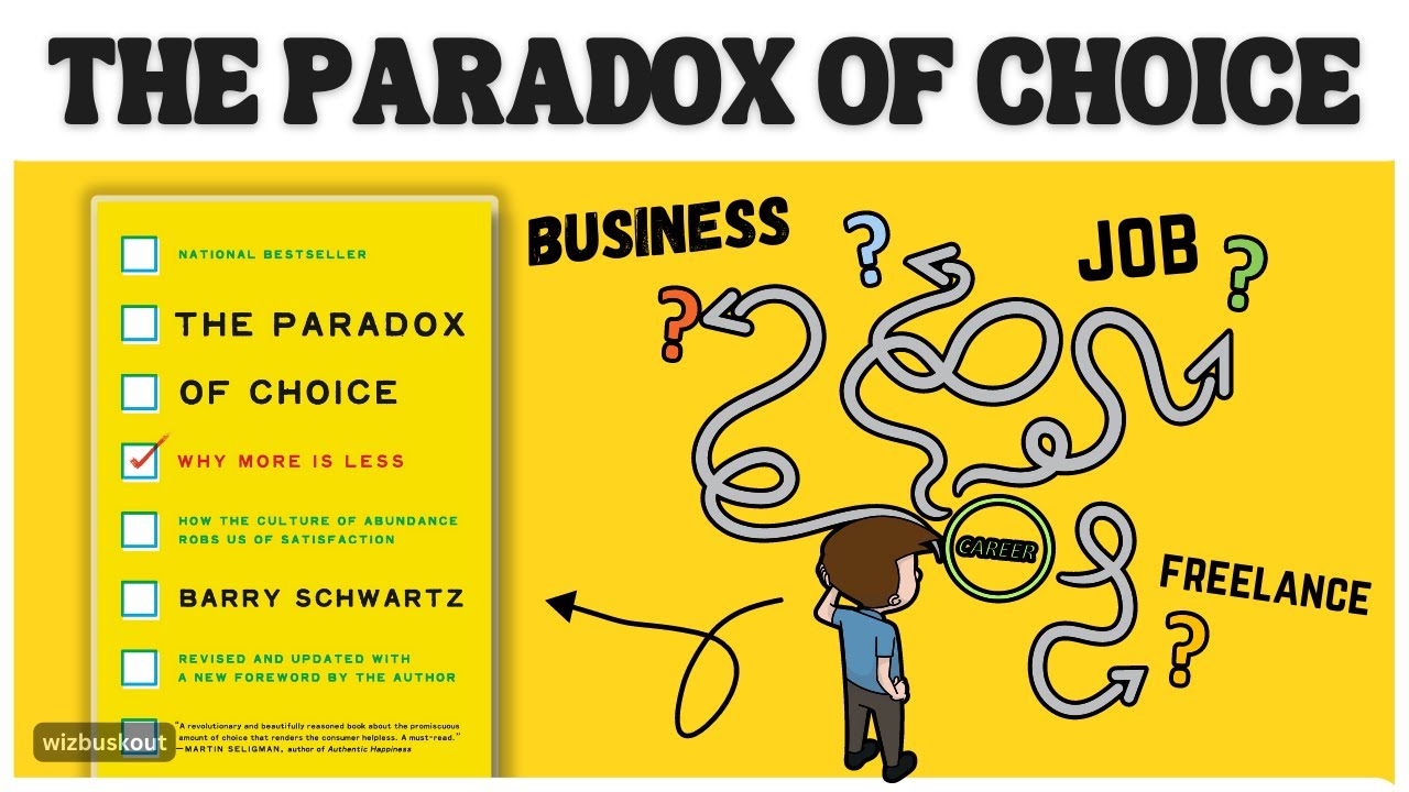 The Paradox Of Choice Book Summary  5 Key Lessons  Barry Schwartz
