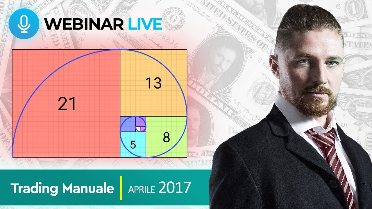 Livelli di fibonacci forex