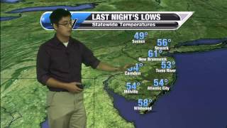 October 2nd, 2014 Forecast