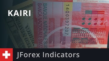 JForex Indicators: Kairi