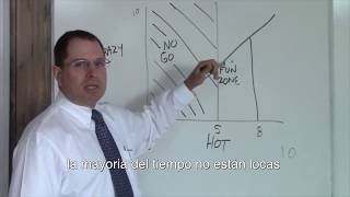 Hot Crazy Matrix subtitulado al español