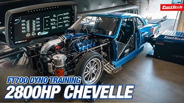 Hands-on Hub Dyno Training & FuelTech Education | FT700 Edition!