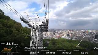 札幌もいわ山ロープウェイに乗ってみた 往路