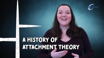 A history of Attachment Theory | InnerDrive Online Academy
