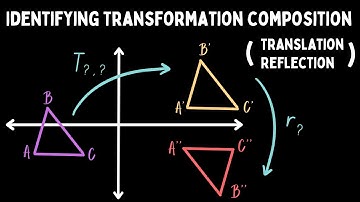 Transformation Composition - How to identify from figure? (Translation and Reflection)