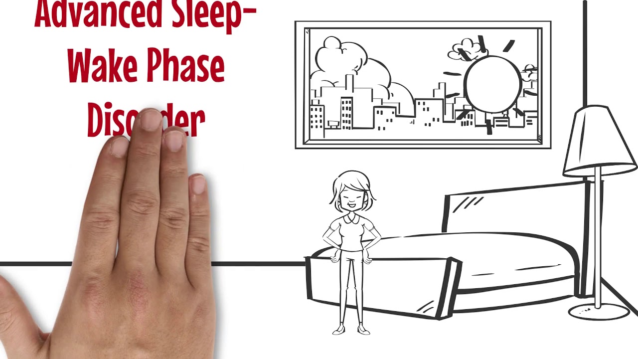 Circadian Rhythm Sleep Wake Disorders - YouTube