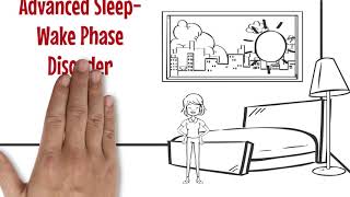 Circadian Rhythm Sleep Wake Disorders