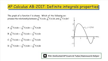 2017 AP Calculus AB:Applying Properties of Definite Integrals:Integration and Accumulation of Change