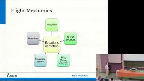 Flight Mechanics Basic Course Aerospace Engineering Lesson 1721
