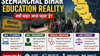 BCA/BBA Students ke liye badi updateBihar mein nayi job update 2026Students ke liye zaroori khabar