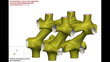 Connected pipes: geometrically nonlinear meshfree thin-shell analysis